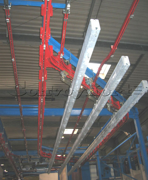 Convoynort - Birail - S&eacute;rie 3500 - Zone de stockage