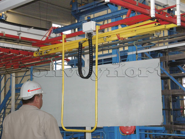 Convoynort - Machine spéciale - Monte et baisse pour poutre roulante