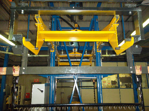 Convoynort - Machine sp&eacute;ciale - Monte et baisse &agrave; 2 fonctions