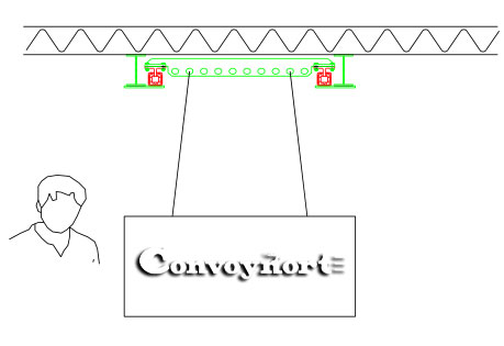 Convoynort - Rail de manutention inversé